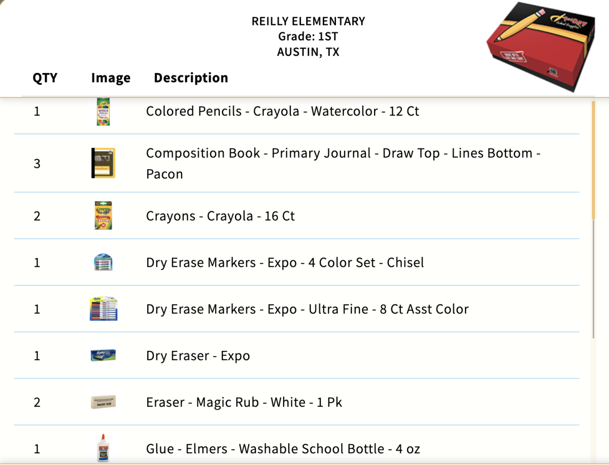 1stgrade